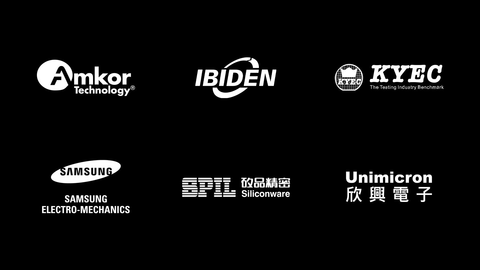 NVIDIA 擴大先進封裝供應鏈，載板產能目標提升 2.5 倍