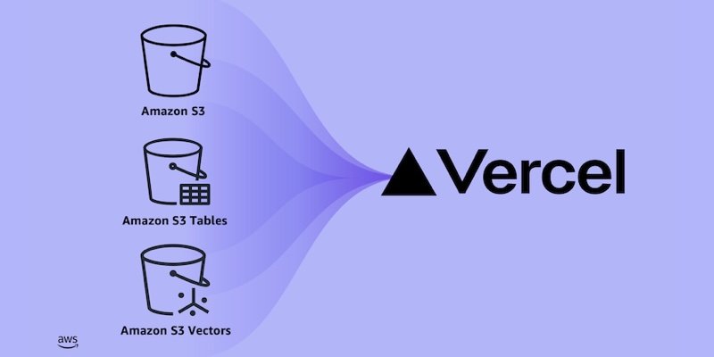 AWS S3 整合 Vercel Marketplace 與 v0 平台